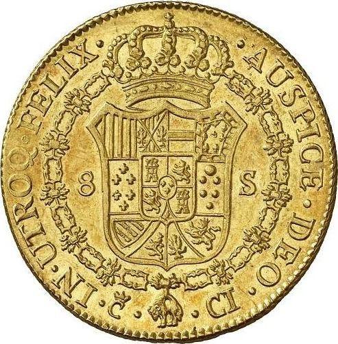 Реверс монеты - 8 эскудо 1811 года c CI - цена золотой монеты - Испания, Фердинанд VII
