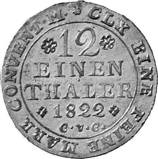 Реверс монеты - 1/12 талера 1822 года CvC - цена серебряной монеты - Брауншвейг-Вольфенбюттель, Карл II