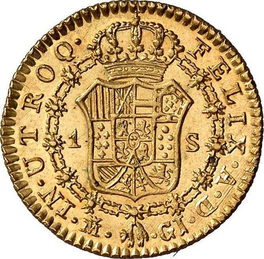 Reverse 1 Escudo 1817 M GJ - Gold Coin Value - Spain, Ferdinand VII