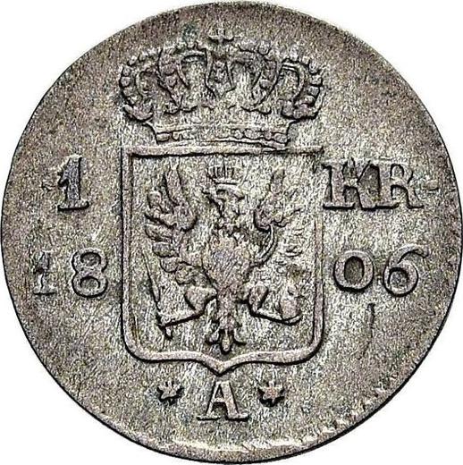Reverso 1 Kreuzer 1806 A "Silesia" - valor de la moneda de plata - Prusia, Federico Guillermo III