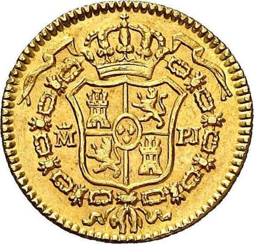 Реверс монеты - 1/2 эскудо 1778 года M PJ - цена золотой монеты - Испания, Карл III