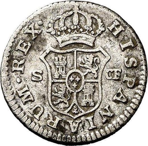 Реверс монеты - 1/2 реала 1783 года S CF - цена серебряной монеты - Испания, Карл III