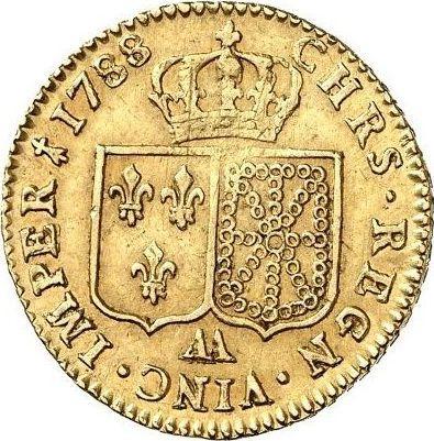 Реверс монеты - Луидор 1788 года AA Мец - цена золотой монеты - Франция, Людовик XVI